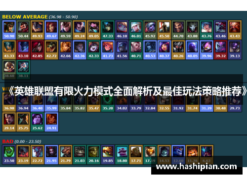 《英雄联盟有限火力模式全面解析及最佳玩法策略推荐》